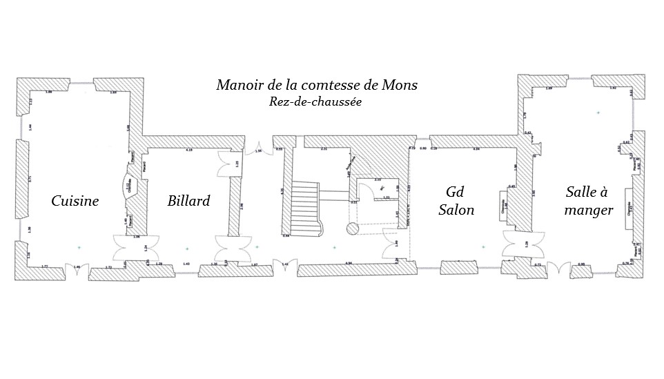 Plan Global